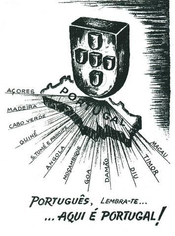 Here is Portugal! (Portuguese illustration, ca. 1930s)